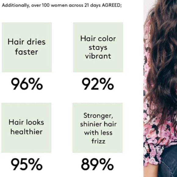 (2) Turban Hair towels Fast drying - Picture 7 of 9